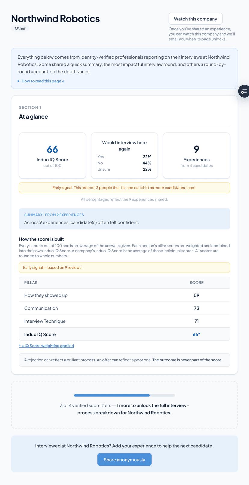 Example company page below the unlock gate: Northwind Robotics, showing the score and pillar table, with the full interview-process breakdown not yet unlocked